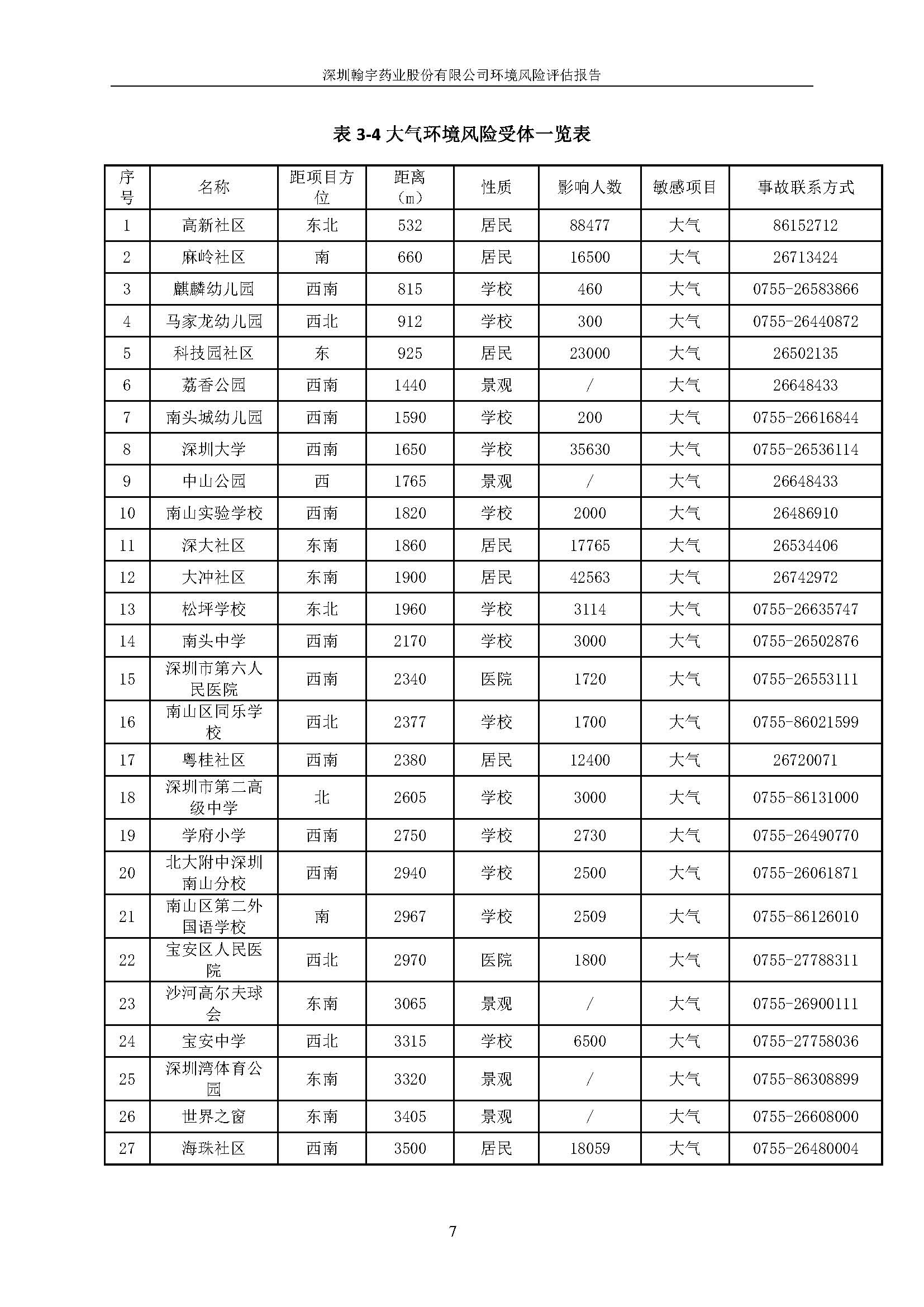 翰宇风险评估报告完整版_页面_08