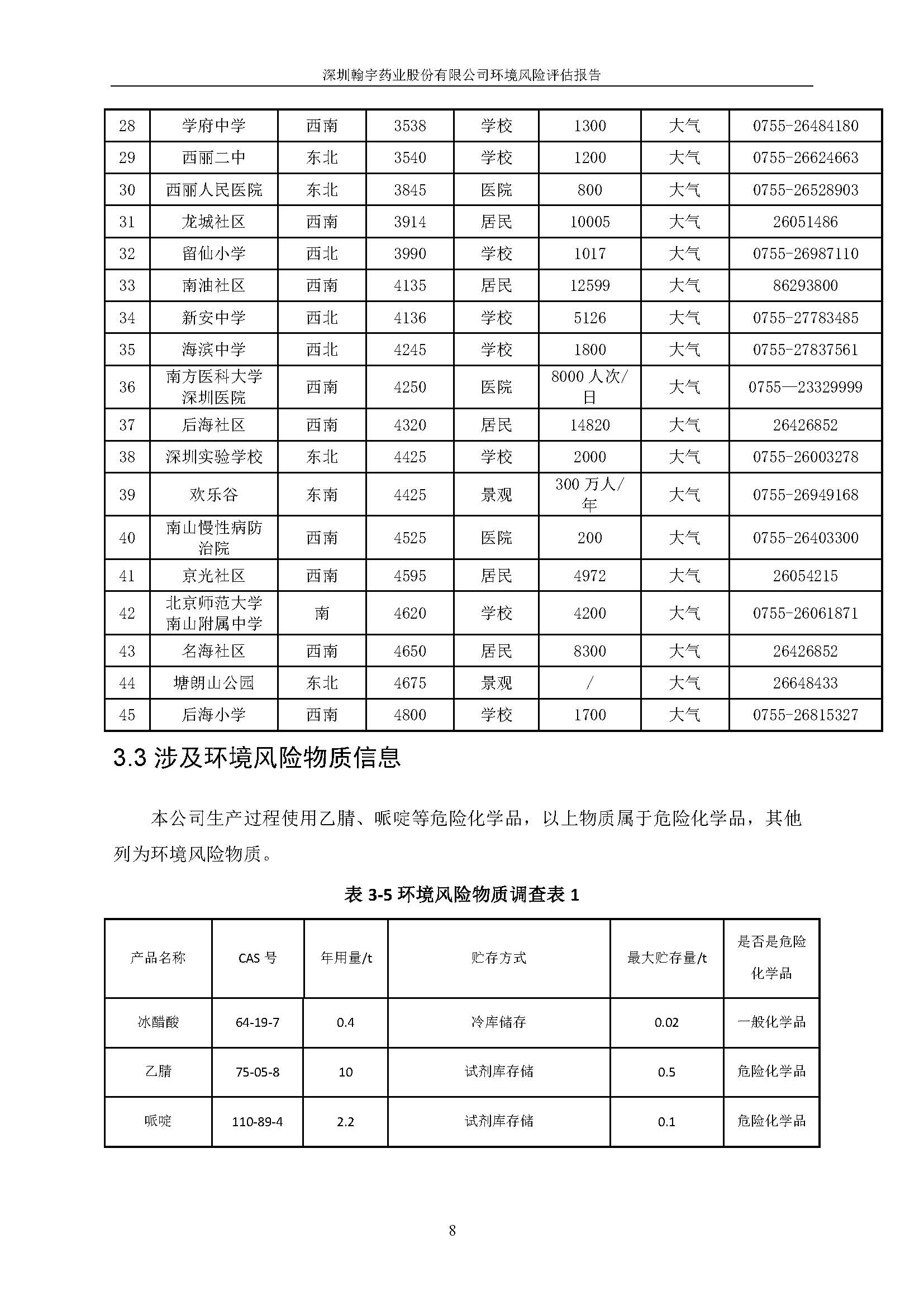 翰宇风险评估报告完整版_页面_09