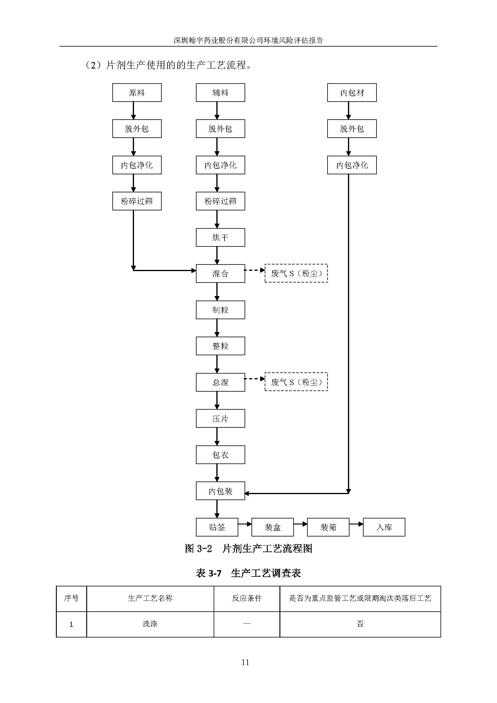 翰宇风险评估报告完整版_页面_12