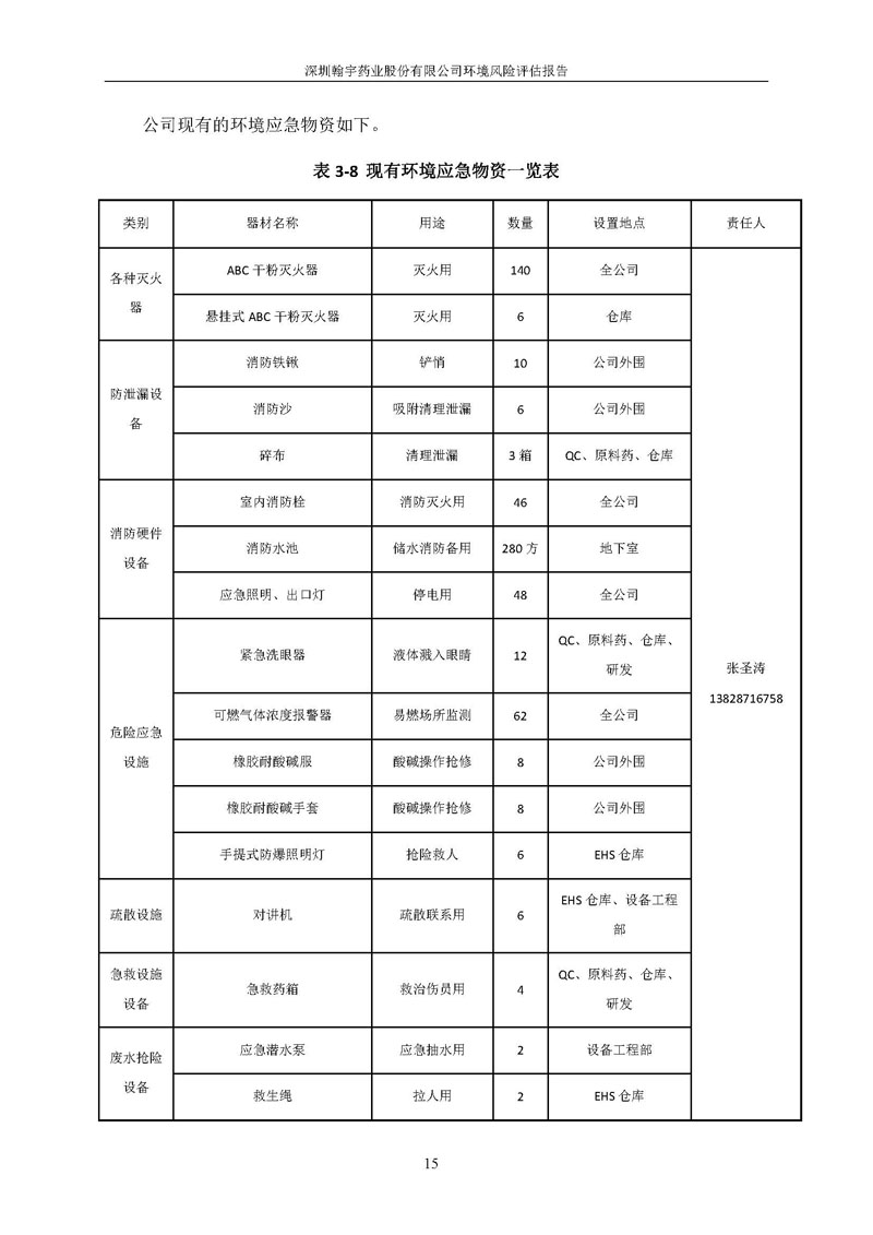 翰宇风险评估报告完整版_页面_16