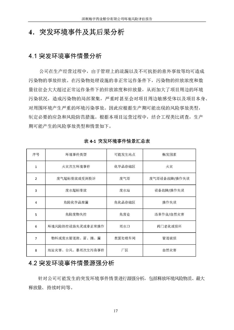 翰宇风险评估报告完整版_页面_18