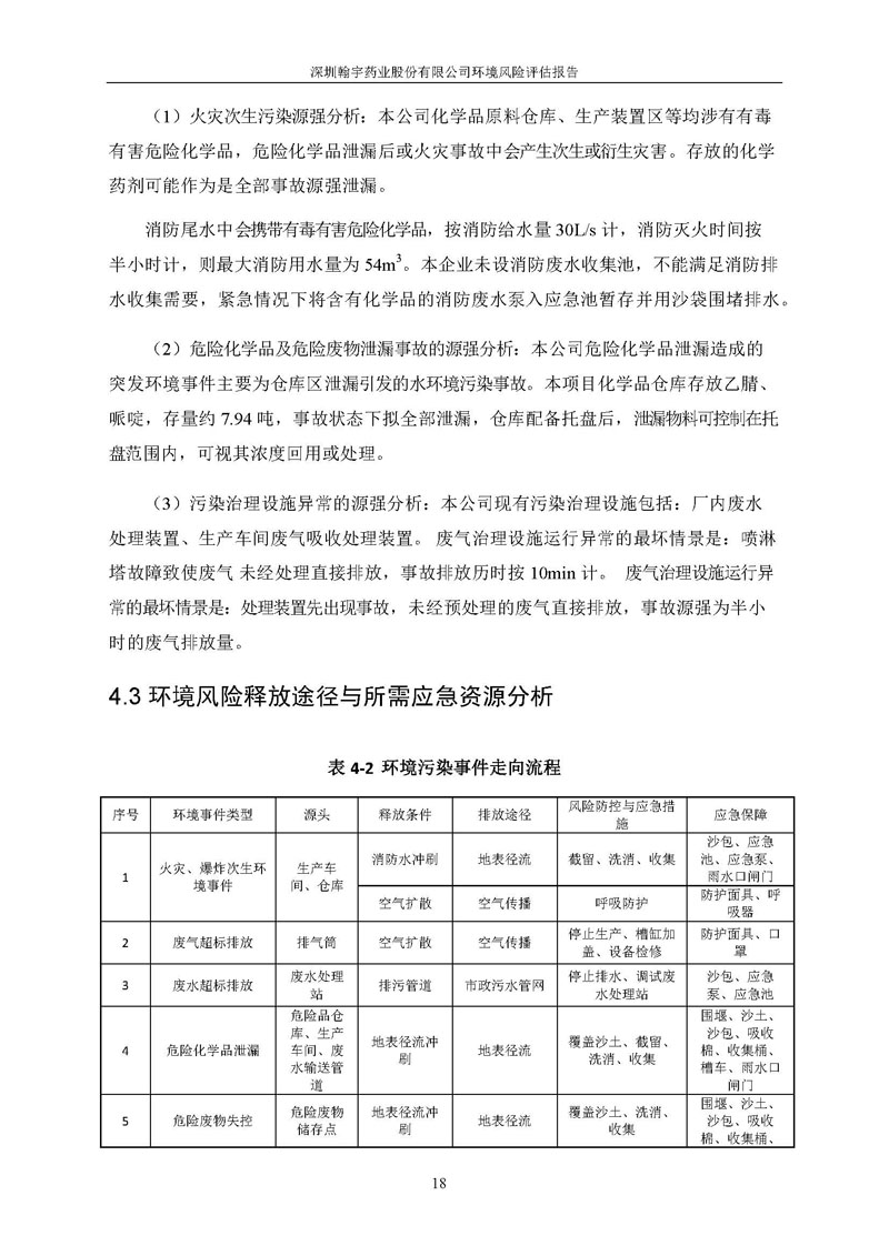 翰宇风险评估报告完整版_页面_19