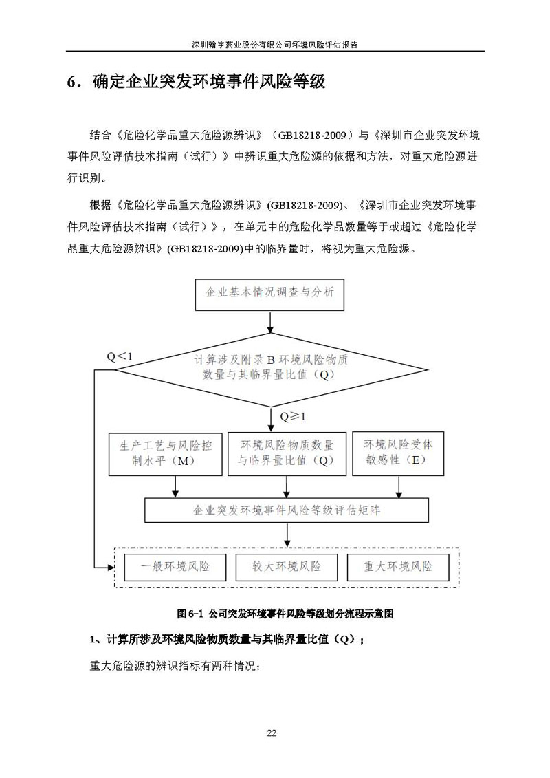 翰宇风险评估报告完整版_页面_23