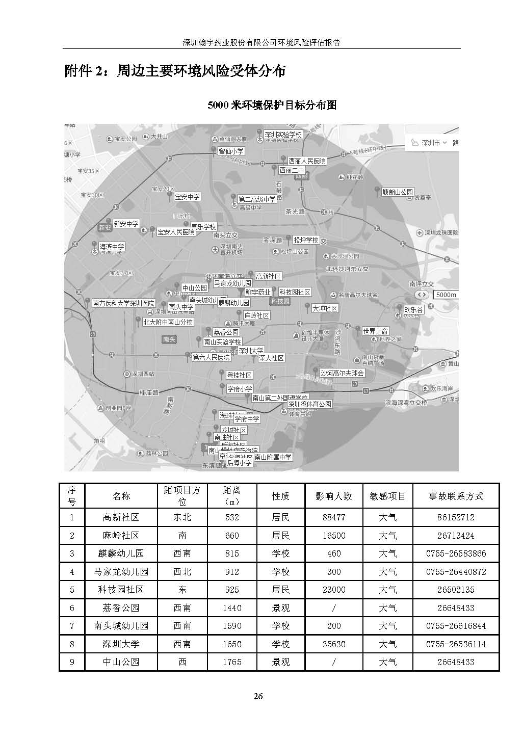 翰宇风险评估报告完整版_页面_27