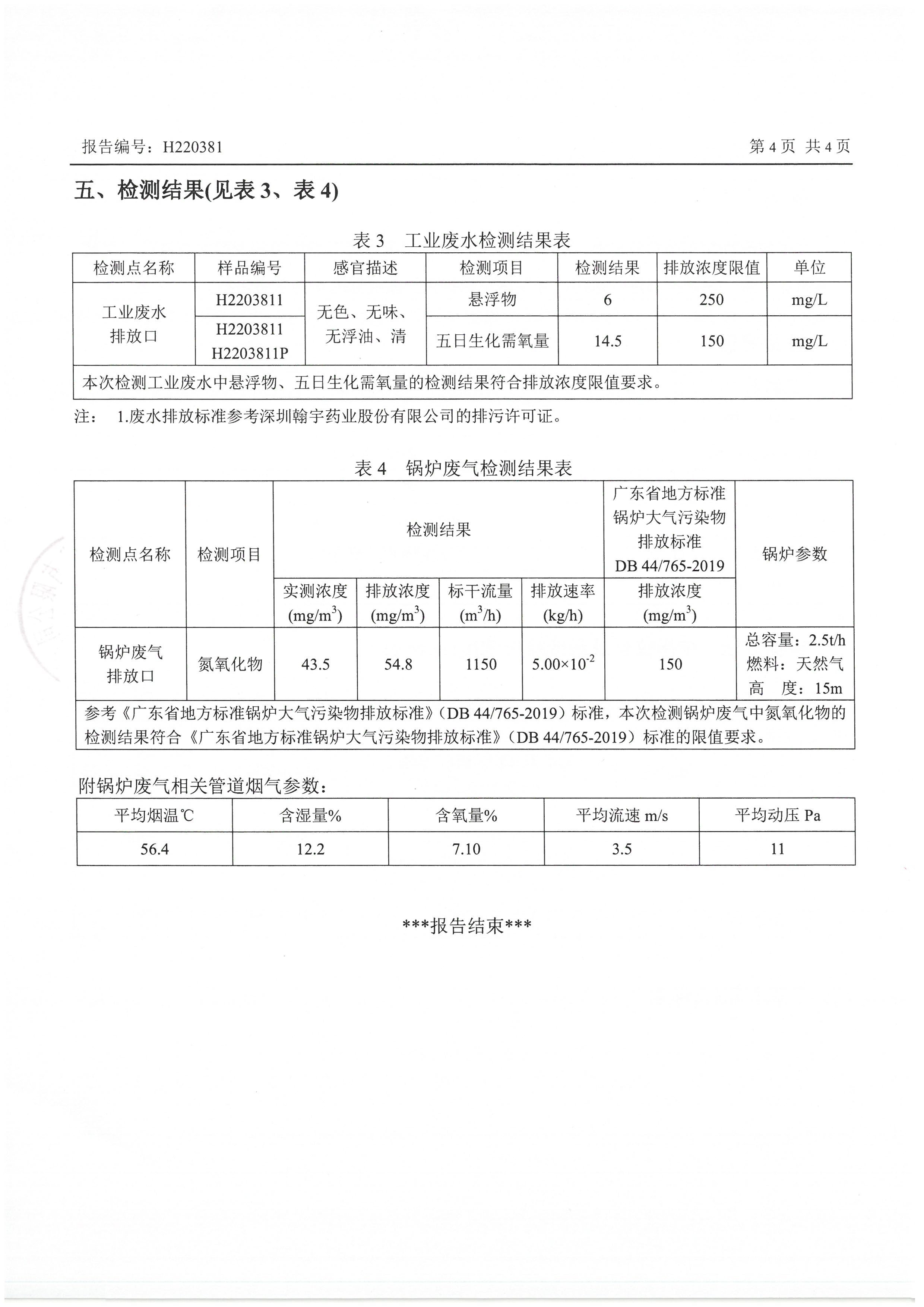 2022年4月份废水、锅炉监测报告_页面_4