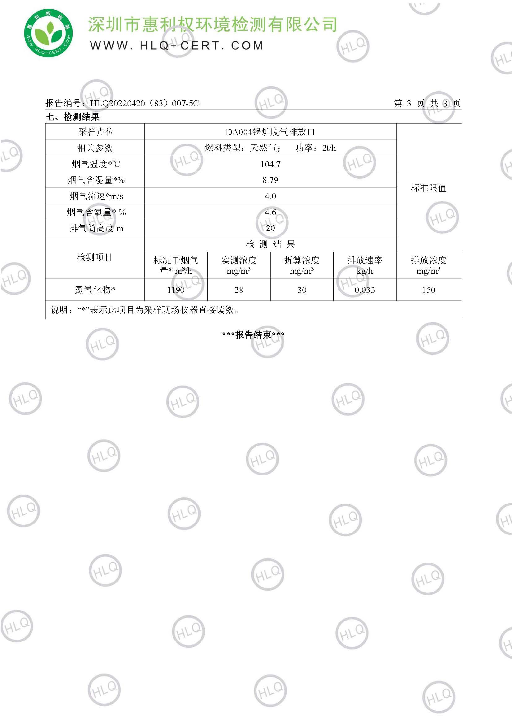 2022.10锅炉氮氧化物报告_页面_4