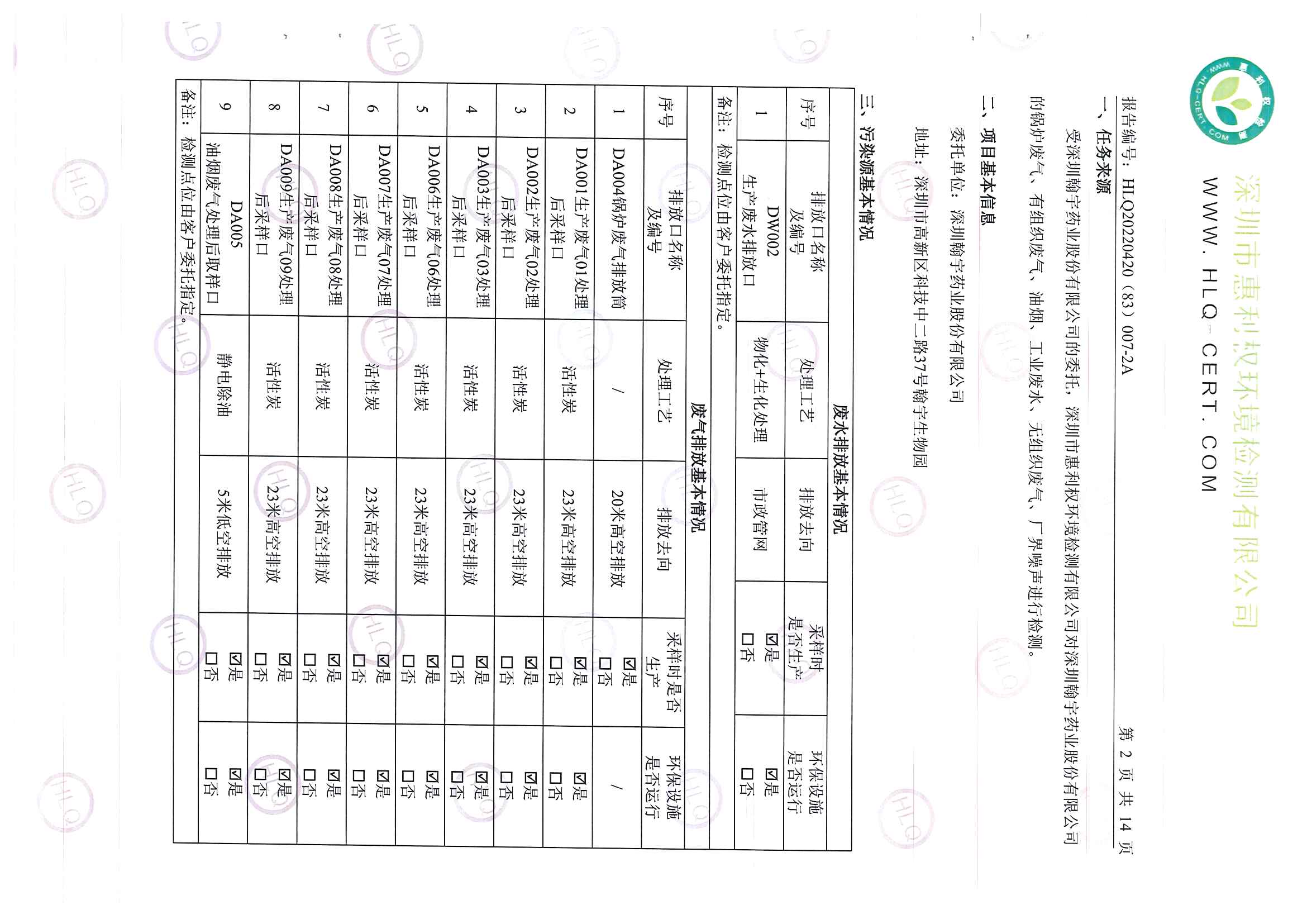 2022第三季度废气、废水报告_页面_03