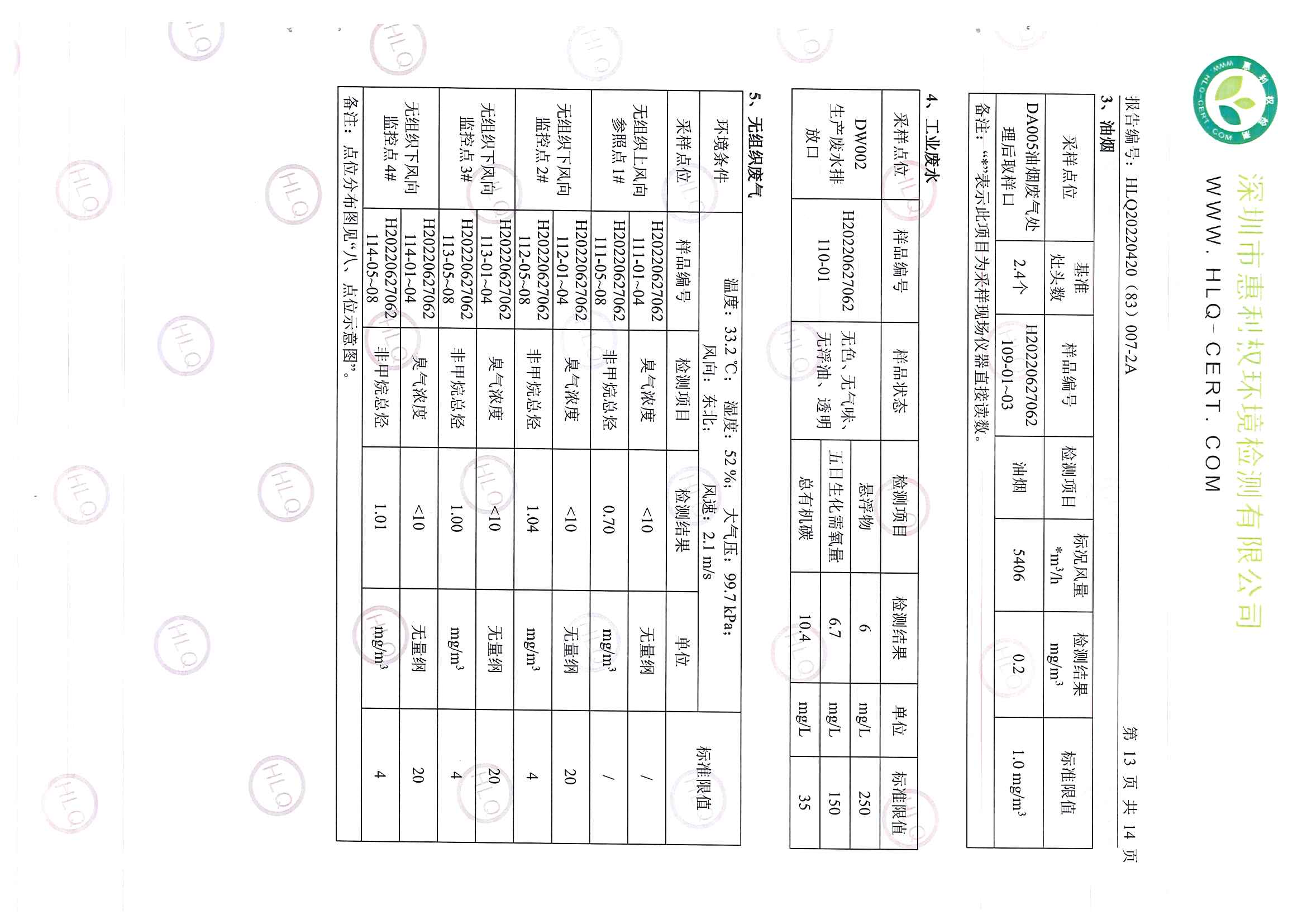 2022第三季度废气、废水报告_页面_14
