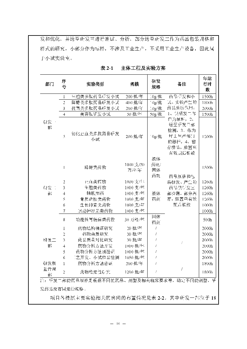 翰宇实验室（龙华）环评报告表（公示稿简化）_页面_16