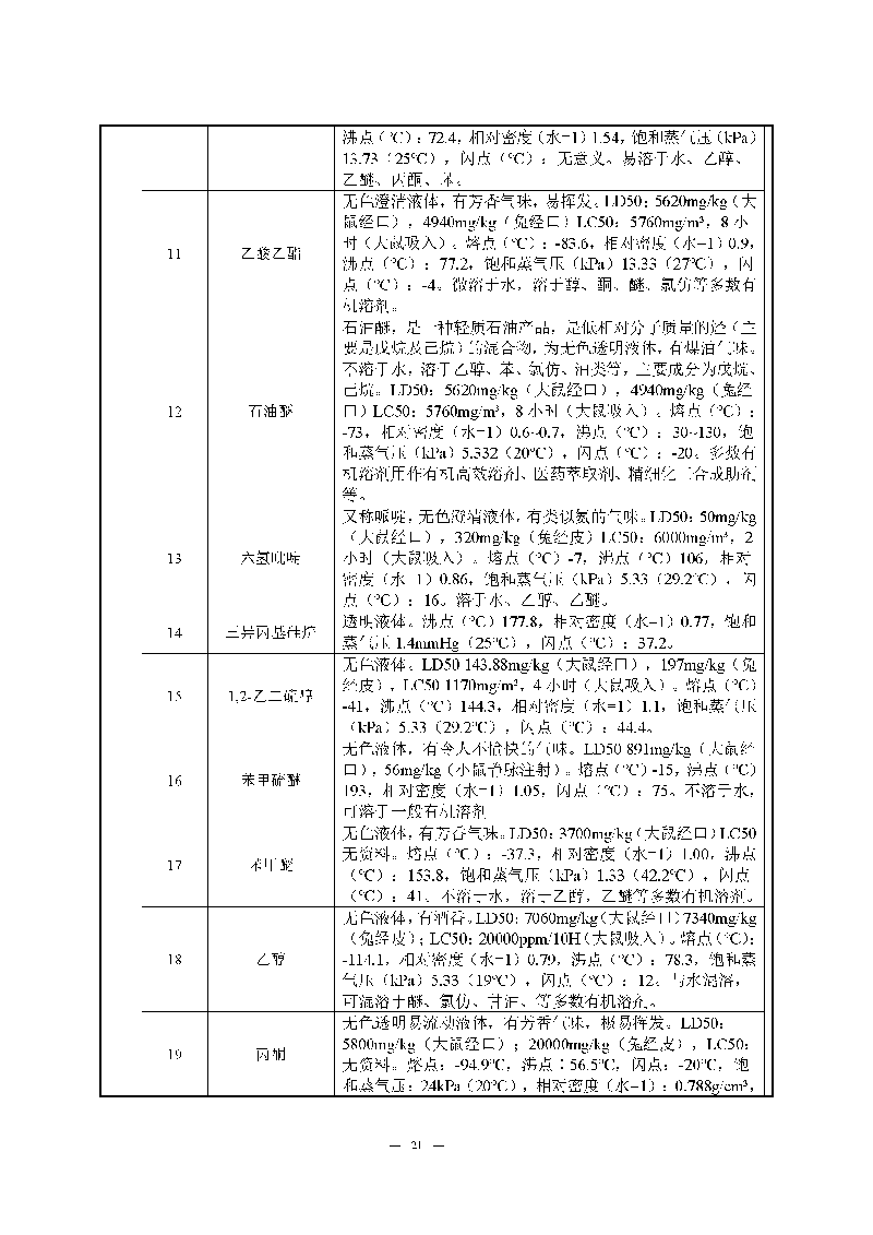 翰宇实验室（龙华）环评报告表（公示稿简化）_页面_23