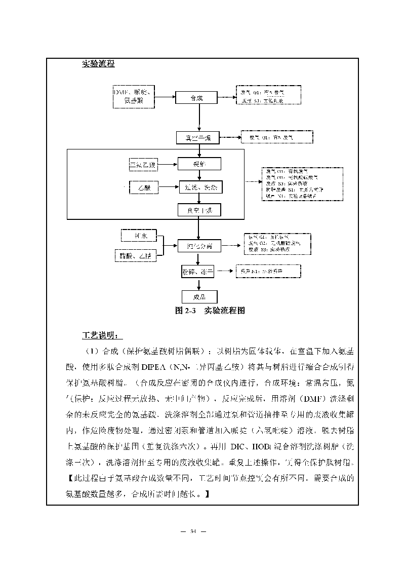 翰宇实验室（龙华）环评报告表（公示稿简化）_页面_36