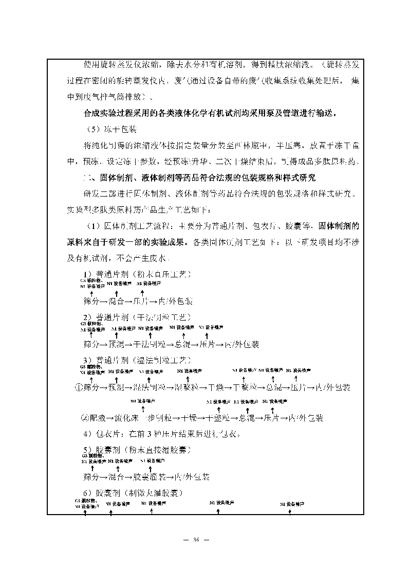 翰宇实验室（龙华）环评报告表（公示稿简化）_页面_38