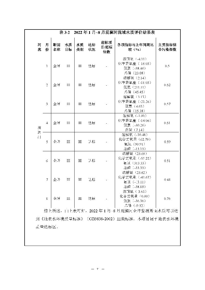 翰宇实验室（龙华）环评报告表（公示稿简化）_页面_46