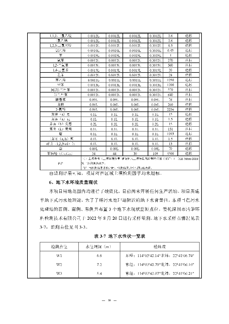 翰宇实验室（龙华）环评报告表（公示稿简化）_页面_51