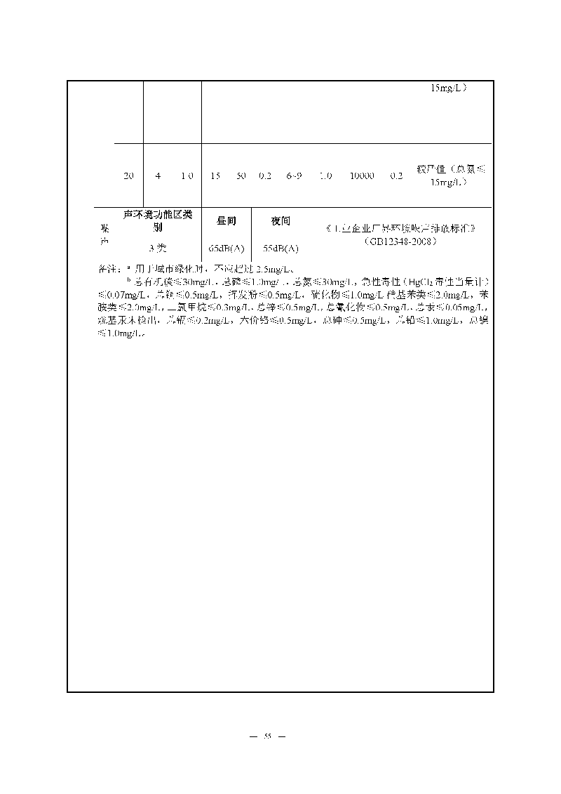 翰宇实验室（龙华）环评报告表（公示稿简化）_页面_57