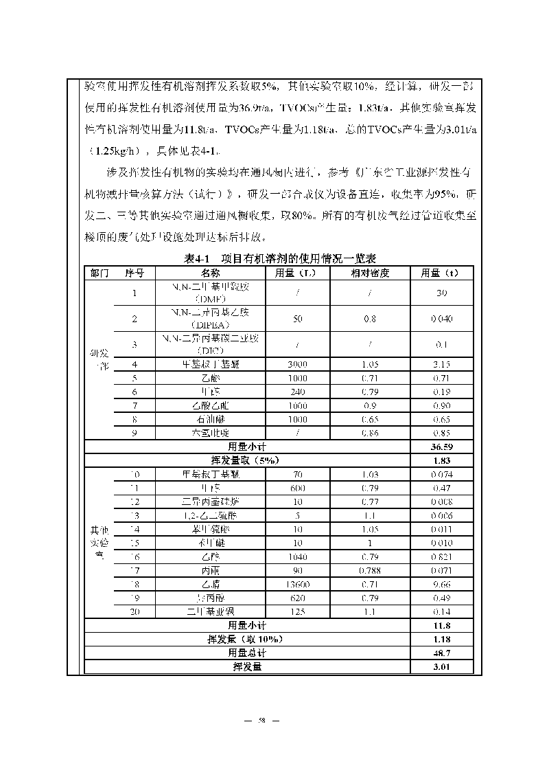 翰宇实验室（龙华）环评报告表（公示稿简化）_页面_60