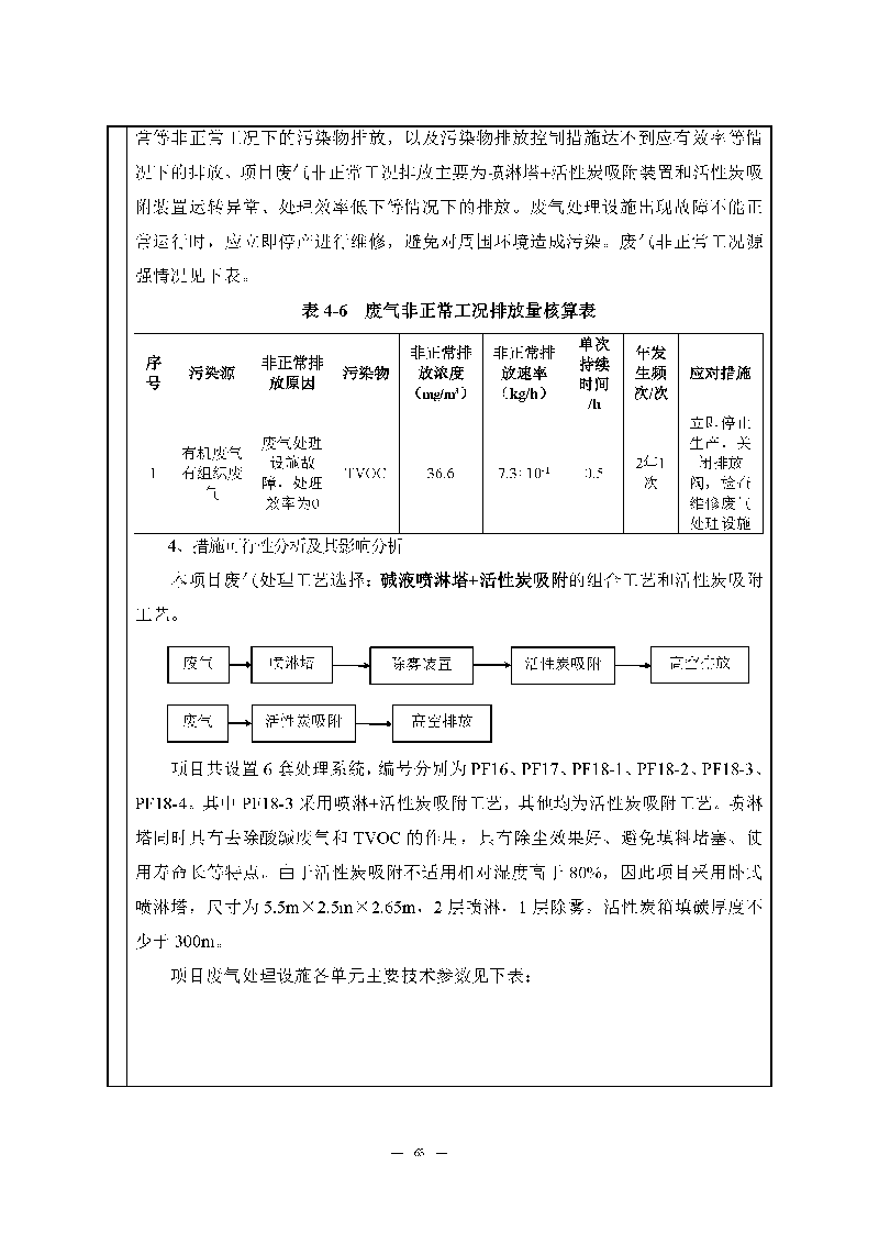 翰宇实验室（龙华）环评报告表（公示稿简化）_页面_65