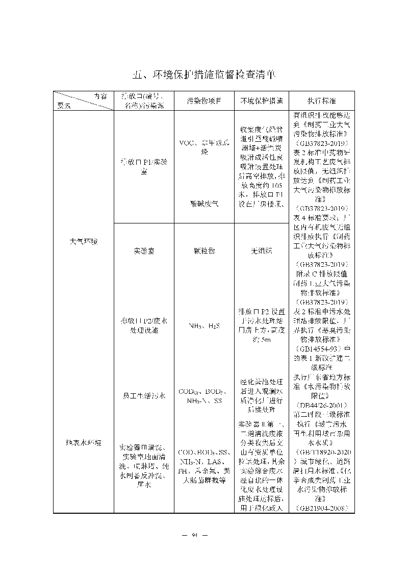 翰宇实验室（龙华）环评报告表（公示稿简化）_页面_96