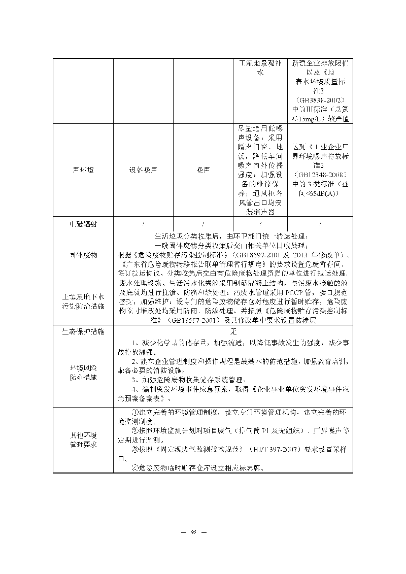 翰宇实验室（龙华）环评报告表（公示稿简化）_页面_97